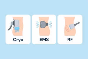 دستگاه‌های لاغری غیرتهاجمی در کلینیک زیبایی مدرن